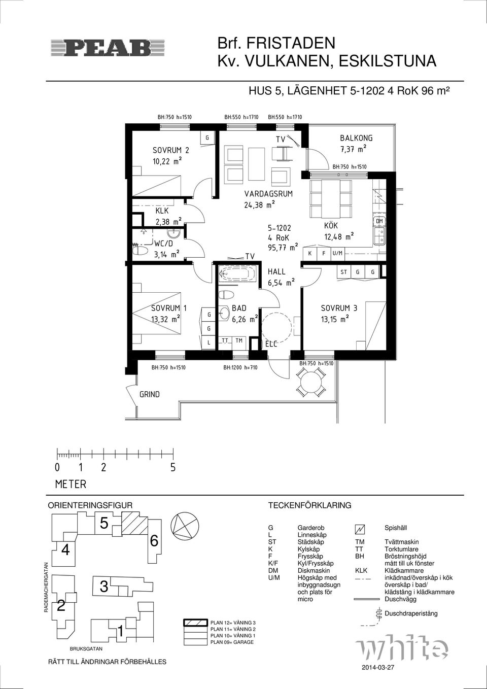 VARDASRUM,8 m² -0 Ro 9,77 m² Ö,8 m² HA, m² SOVRUM, m², m² SOVRUM, m² EC :00 h=70 RIND 0