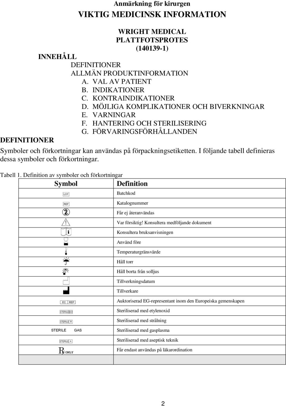 FÖRVARINGSFÖRHÅLLANDEN DEFINITIONER Symboler och förkortningar kan användas på förpackningsetiketten. I följande tabell definieras dessa symboler och förkortningar. Tabell 1.