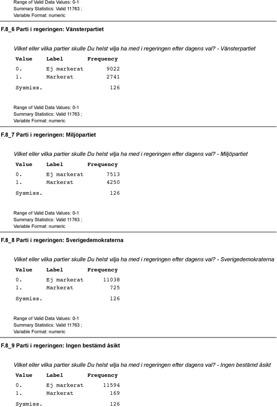 8_7 Parti i regeringen: Miljöpartiet Vilket eller vilka partier skulle Du helst vilja ha med i regeringen efter dagens val? - Miljöpartiet 0. Ej markerat 7513 1. Markerat 4250 Sysmiss.