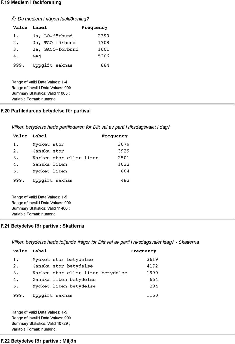20 Partiledarens betydelse för partival Vilken betydelse hade partiledaren för Ditt val av parti i riksdagsvalet i dag? 1. Mycket stor 3079 2. Ganska stor 3929 3. Varken stor eller liten 2501 4.