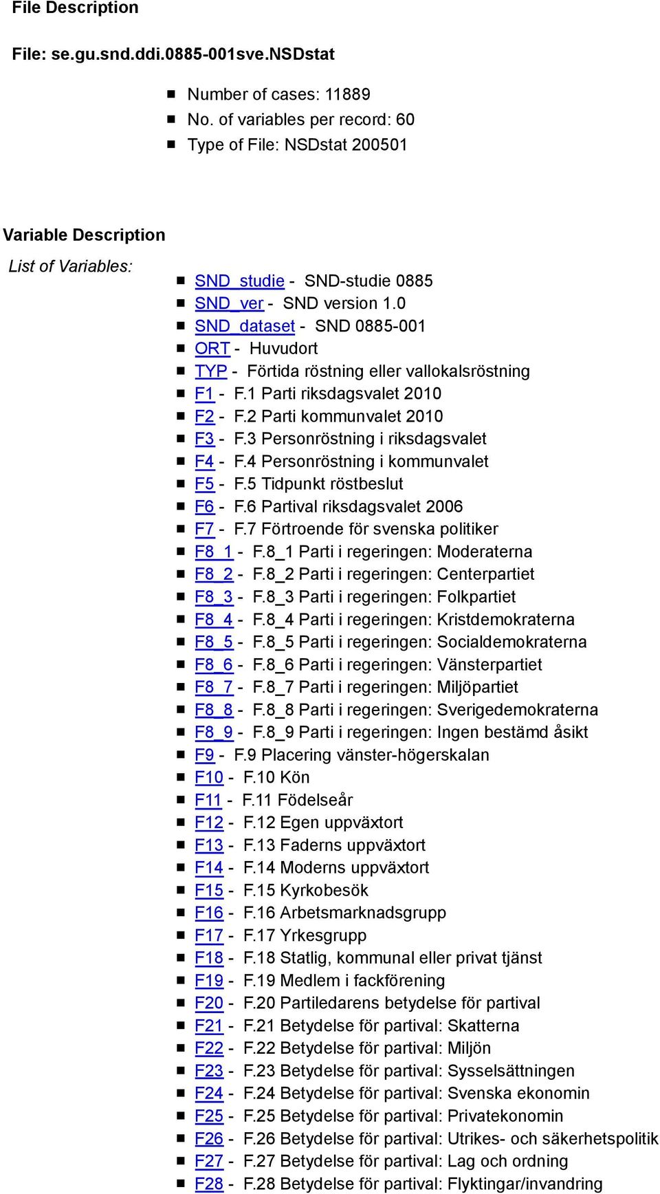 0 SND_dataset - SND 0885-001 ORT - Huvudort TYP - Förtida röstning eller vallokalsröstning F1 - F.1 Parti riksdagsvalet 2010 F2 - F.2 Parti kommunvalet 2010 F3 - F.