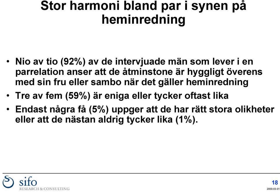 när det gäller heminredning Tre av fem (59%) är eniga eller tycker oftast lika Endast några