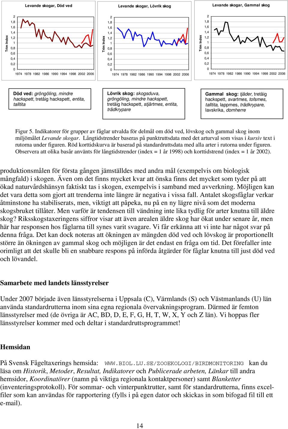 stjärtmes, entita, trädkrypare Gammal skog: tjäder, tretåig hackspett, svartmes, tofsmes, talltita, lappmes, trädkrypare, lavskrika, domherre Figur 5.