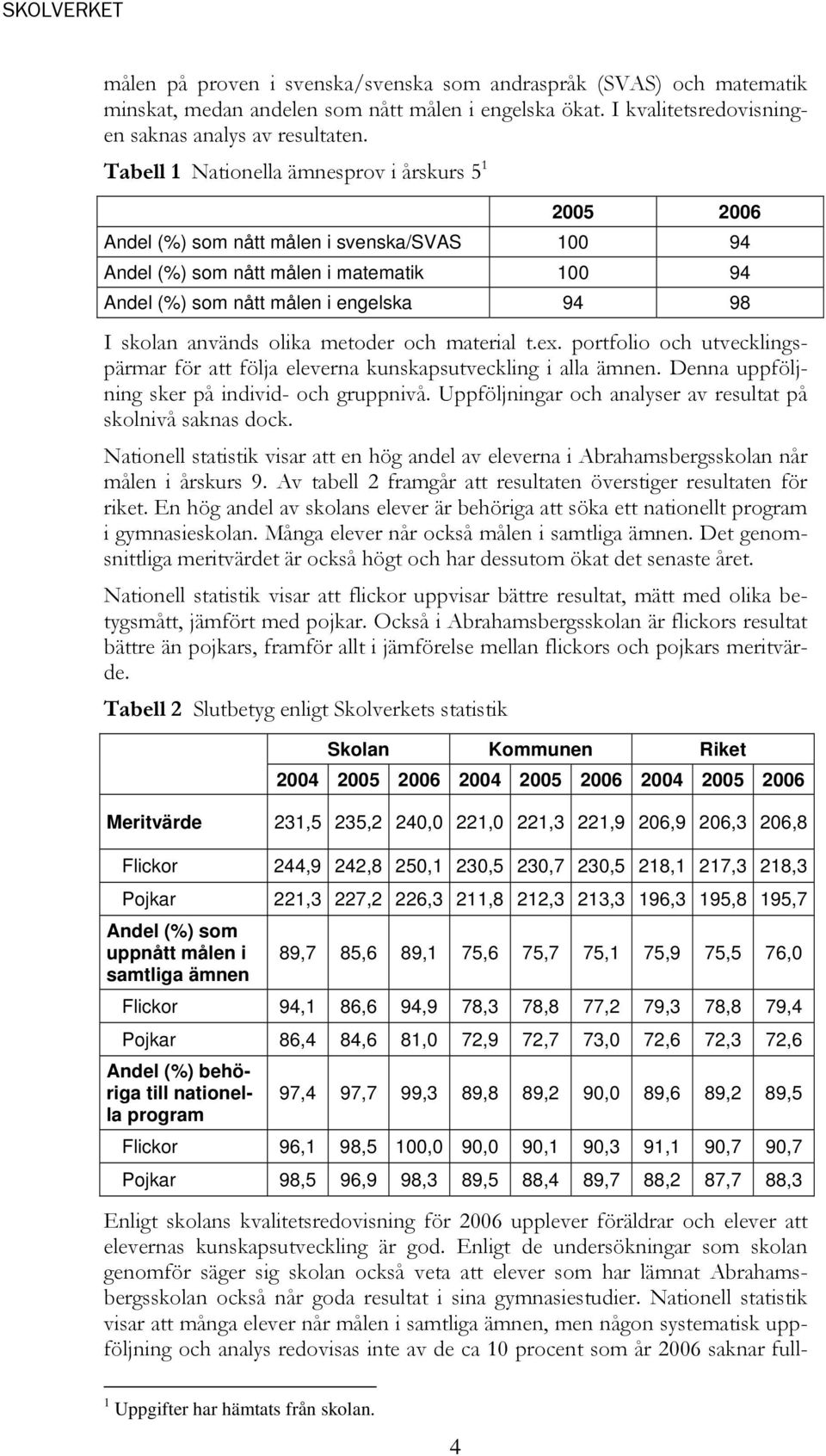 används olika metoder och material t.ex. portfolio och utvecklingspärmar för att följa eleverna kunskapsutveckling i alla ämnen. Denna uppföljning sker på individ- och gruppnivå.