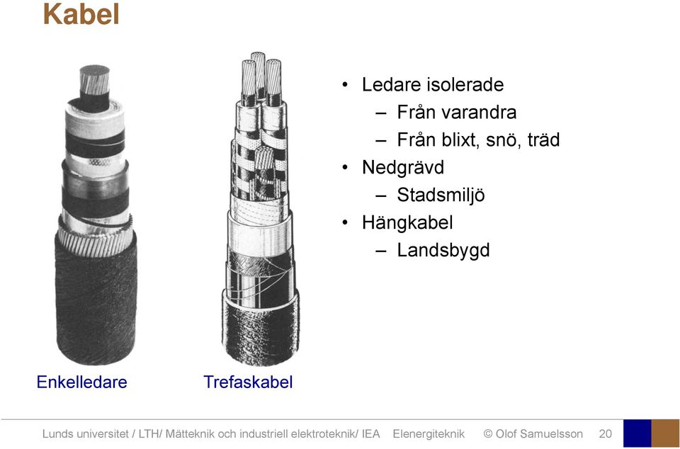 Trefaskabel Lunds universitet / LTH/ Mätteknik och