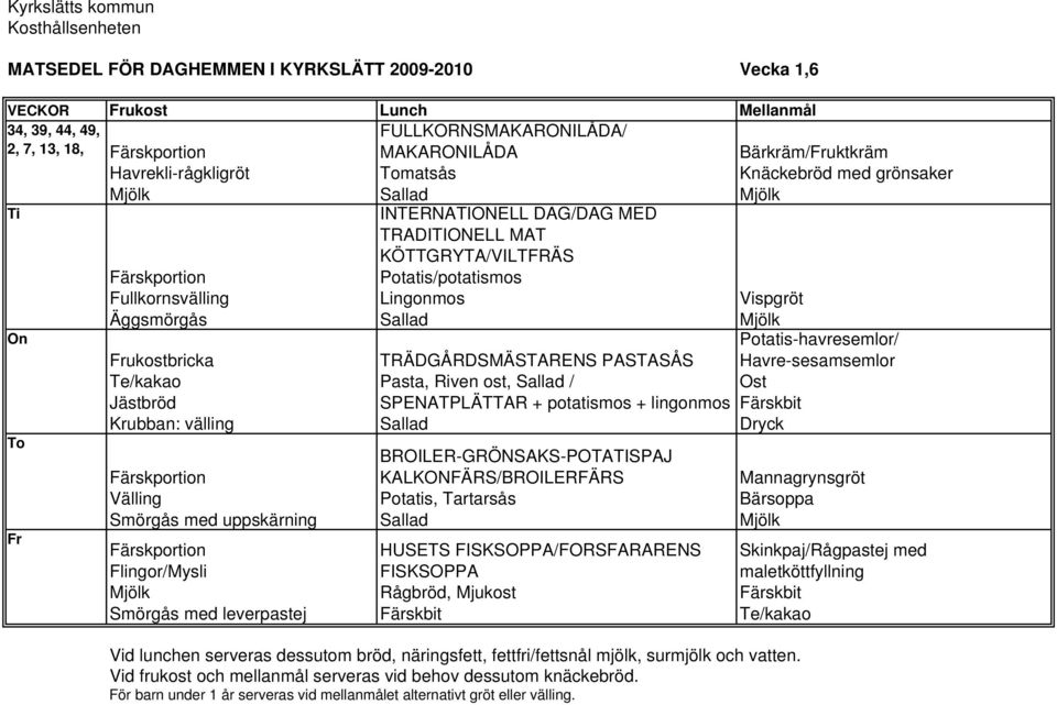 ukostbricka TRÄDGÅRDSMÄSTARENS PASTASÅS Havre-sesamsemlor Te/kakao P asta, R iven ost, S allad / Ost Jästbröd SPENATPLÄTTAR + potatismos + lingonmos BROILER-GRÖNSAKS-POTATISPAJ