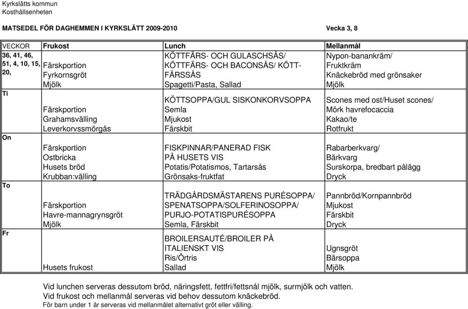a Krubban:välling Havre-mannagrynsgröt Husets frukost FISKPINNAR/PANERAD FISK PÅ HUSETS VIS Potatis/Potatismos, Tartarsås Grönsaks-fruktfat TRÄDGÅRDSMÄSTARENS PURÉSOPPA/