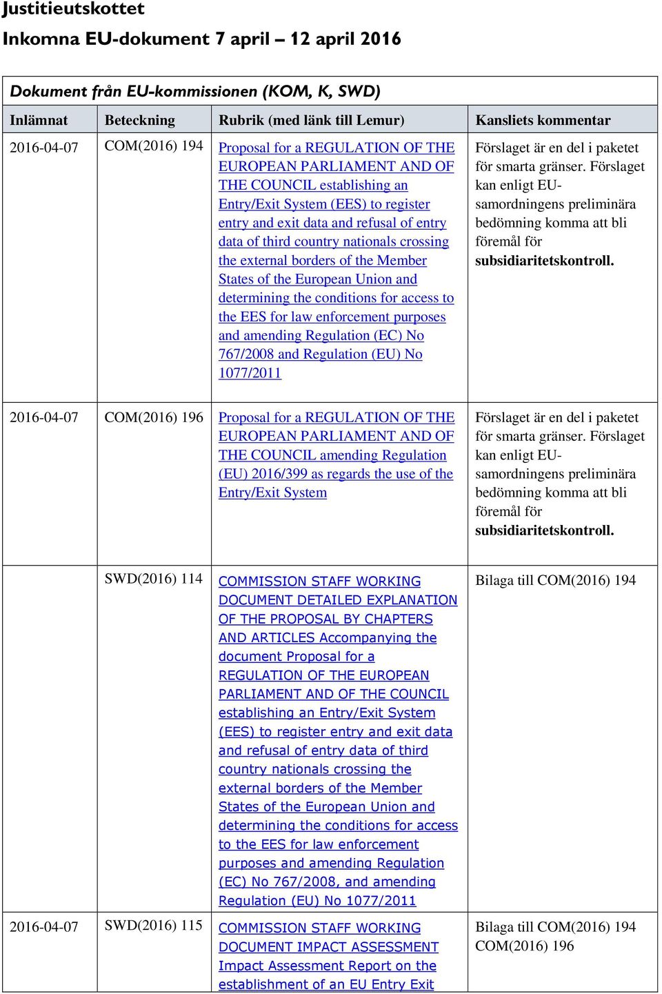 Regulation (EC) No 767/2008 and Regulation (EU) No 1077/2011 Förslaget är en del i paketet för smarta gränser.