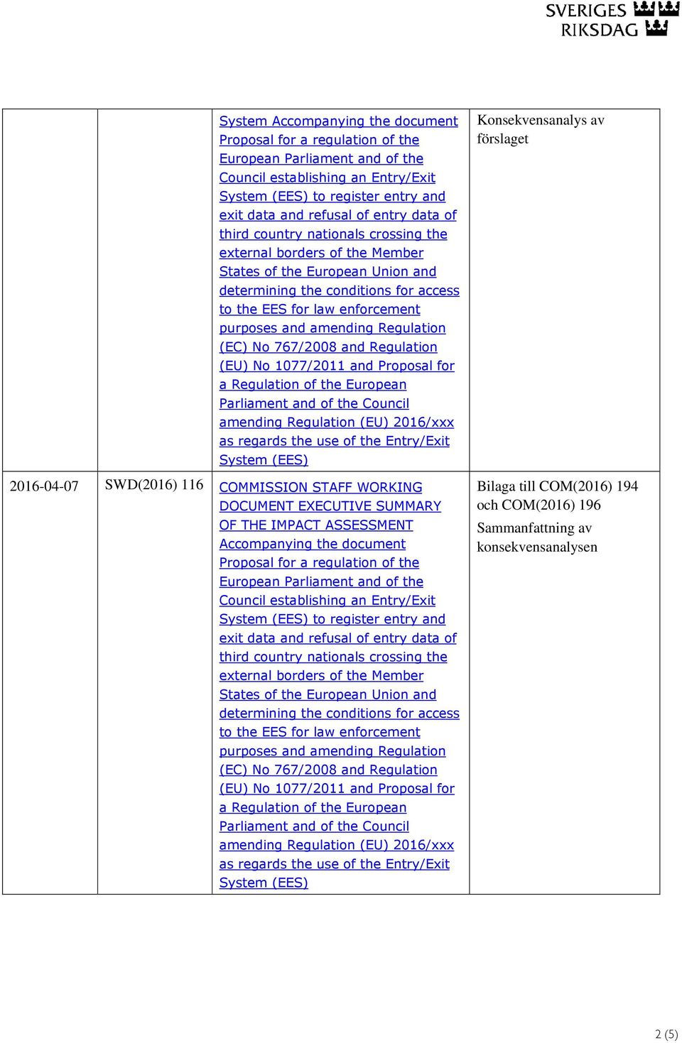 2016/xxx as regards the use of the Entry/Exit System (EES) 2016-04-07 SWD(2016) 116 COMMISSION STAFF WORKING DOCUMENT EXECUTIVE SUMMARY OF THE IMPACT ASSESSMENT Accompanying the document Proposal for