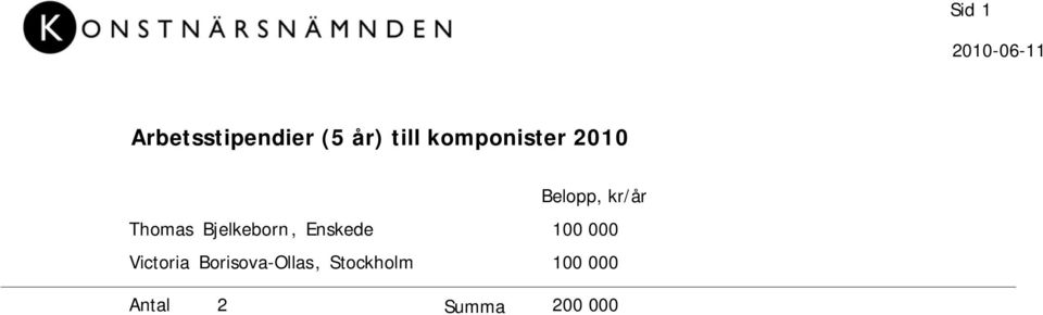 Bjelkeborn, Enskede 100 000