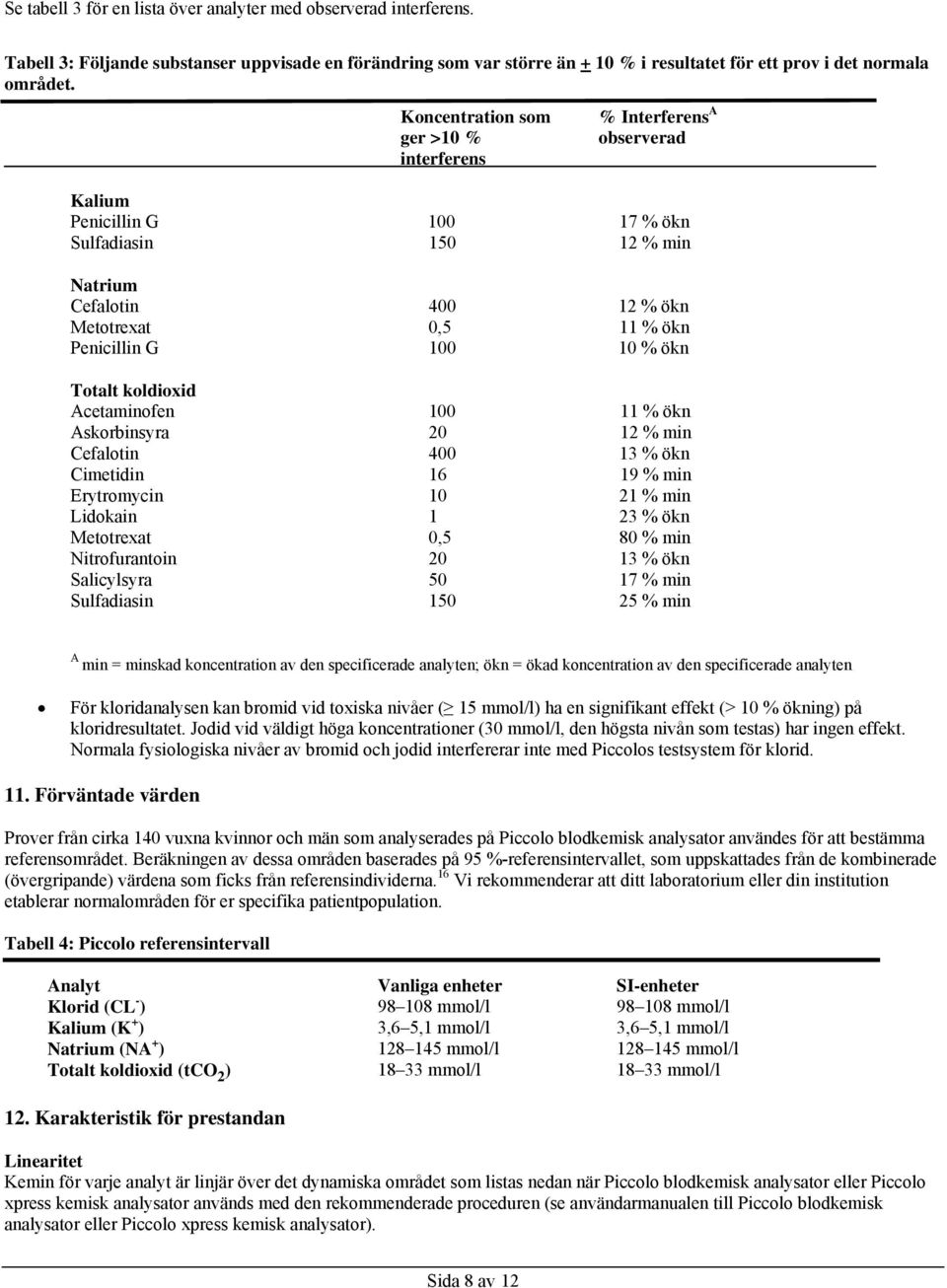 % ökn Totalt koldioxid Acetaminofen 100 11 % ökn Askorbinsyra 20 12 % min Cefalotin 400 13 % ökn Cimetidin 16 19 % min Erytromycin 10 21 % min Lidokain 1 23 % ökn Metotrexat 0,5 80 % min