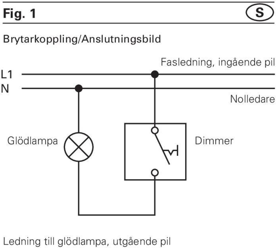 N Fasledning, ingående pil