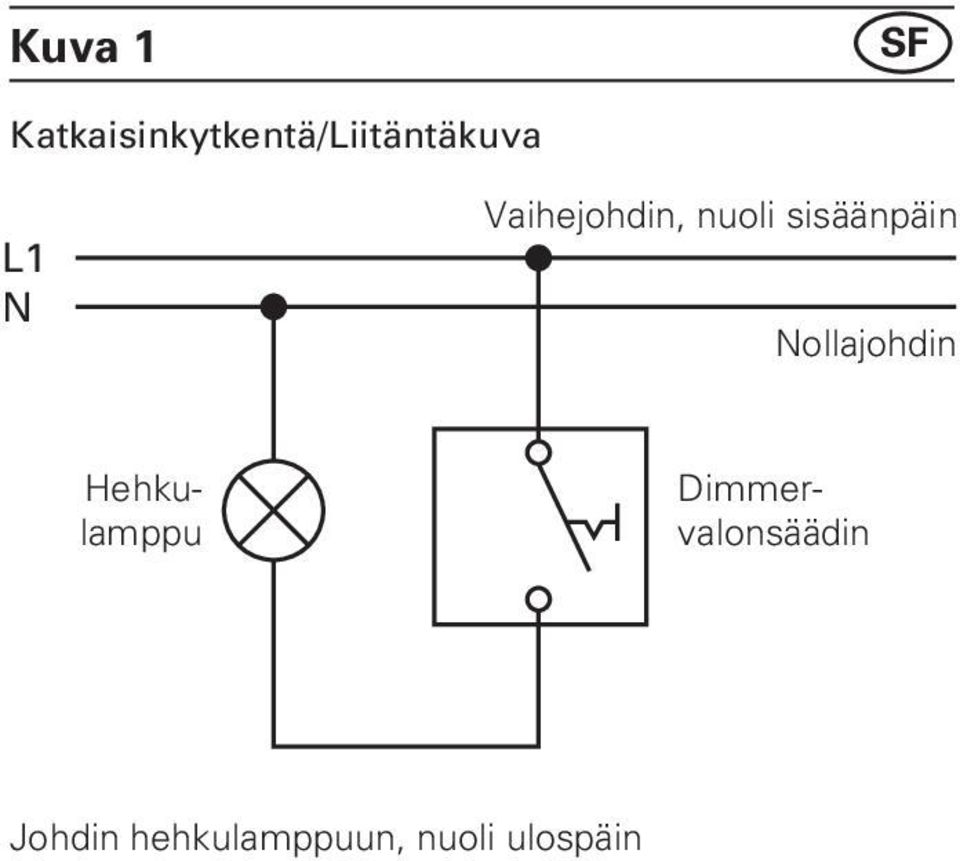 Vaihejohdin, nuoli sisäänpäin