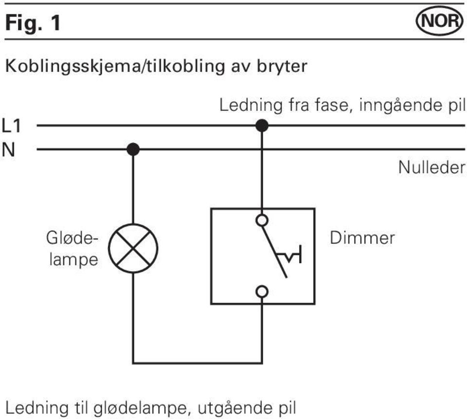 inngående pil Nulleder Glødelampe