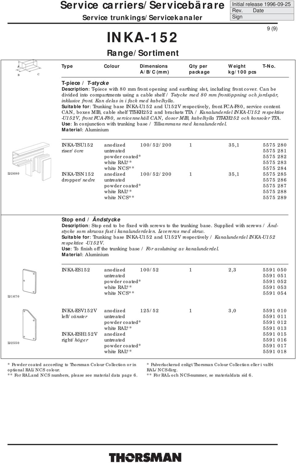 Can be divided into compartments using a cable shelf / T-stycke med 0 mm frontöppning och jordspår, inklusive front. Kan delas in i fack med kabelhylla.