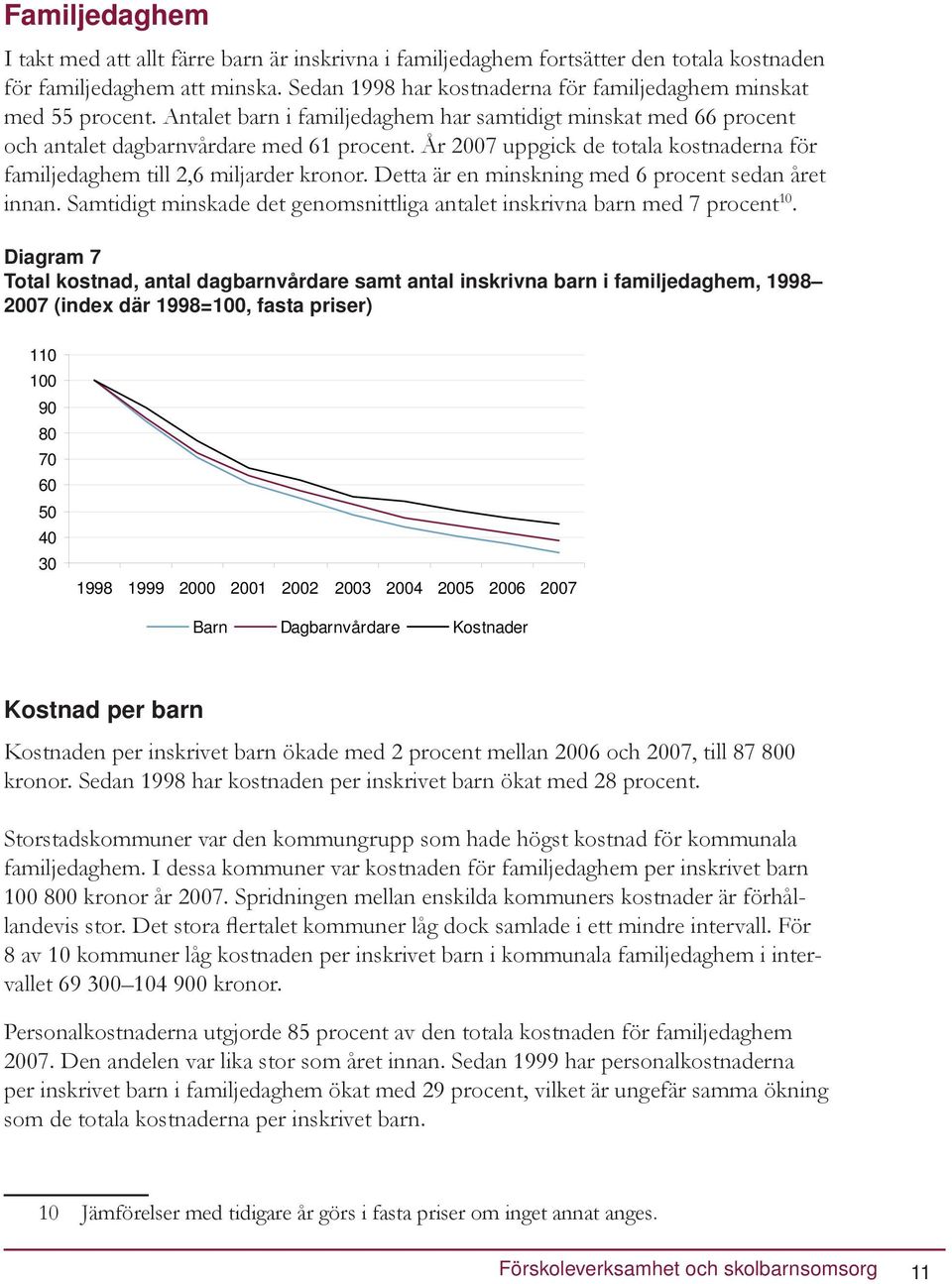 År 2007 uppgick de totala kostnaderna för familjedaghem till 2,6 miljarder kronor. Detta är en minskning med 6 procent sedan året innan.