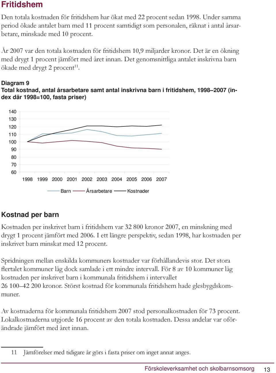 År 2007 var den totala kostnaden för fritidshem 10,9 miljarder kronor. Det är en ökning med drygt 1 procent jämfört med året innan.