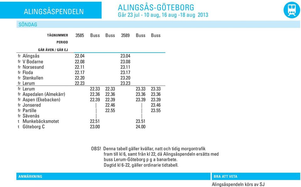 33 22.33 23.33 23.33 fr Aspedalen (Almekärr) 22.36 22.36 23.36 23.36 fr Aspen (Ekebacken) 22.39 22.39 23.39 23.39 fr Jonsered 22.46 23.