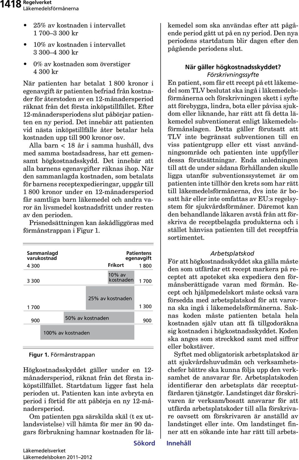 Det innebär att patienten vid nästa inköpstillfälle åter betalar hela kostnaden upp till 900 kronor osv.