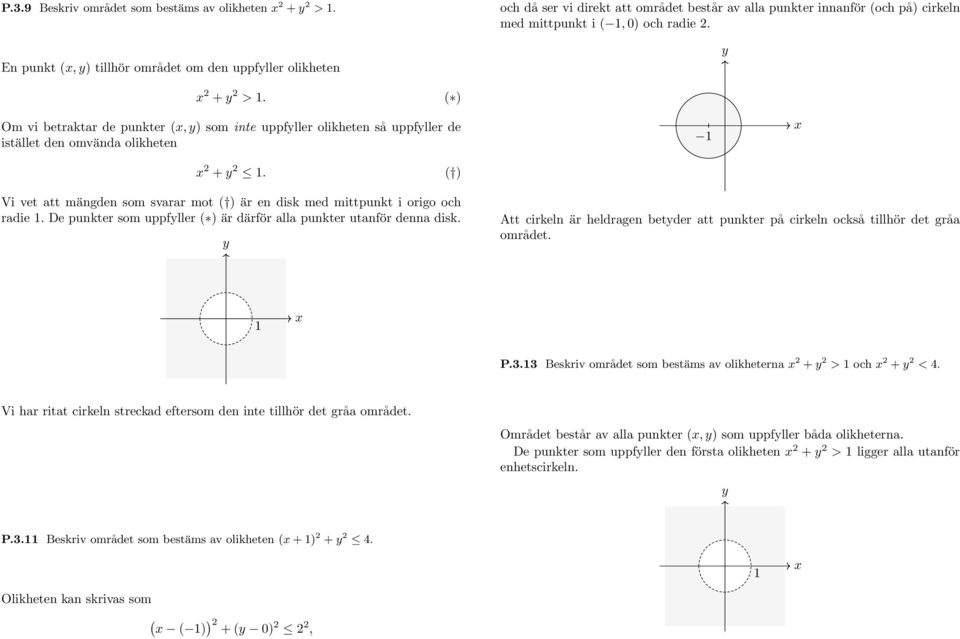 ( ) Om vi betraktar de punkter (, ) som inte uppfller olikheten så uppfller de istället den omvända olikheten +. ( ) Vi vet att mängden som svarar mot ( ) är en disk med mittpunkt i origo och radie.
