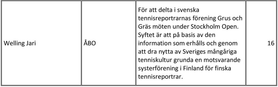 Syftet är att på basis av den information som erhålls och genom att dra
