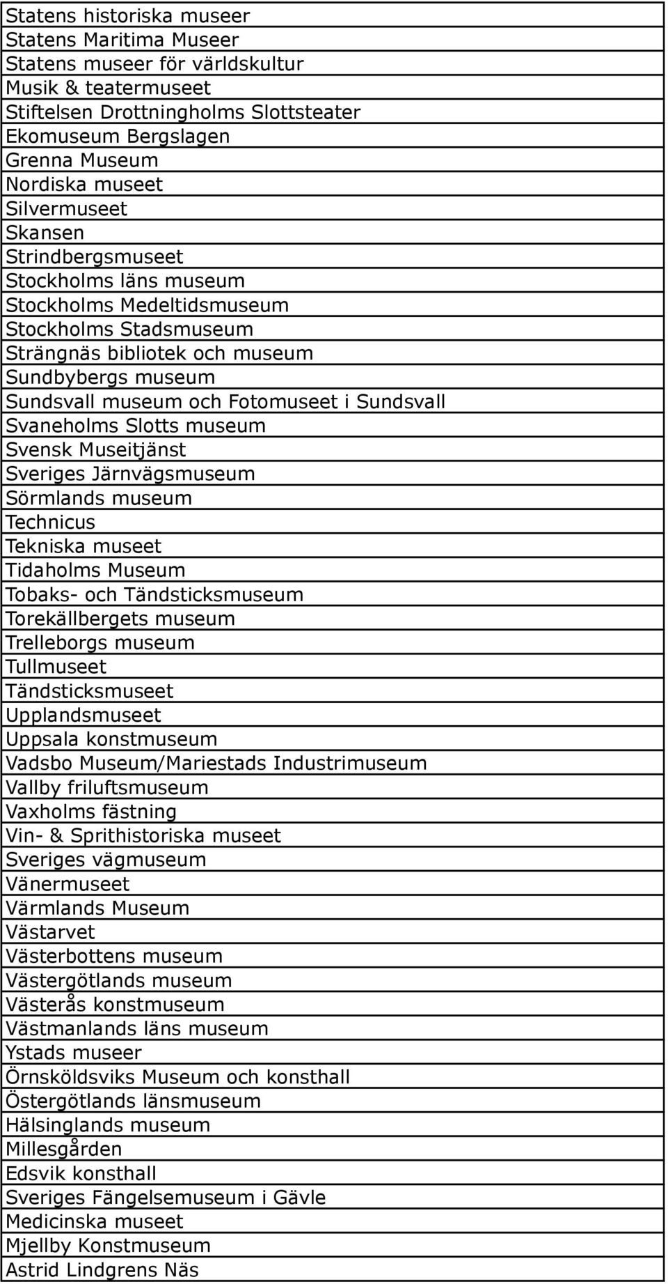Sundsvall Svaneholms Slotts museum Svensk Museitjänst Sveriges Järnvägsmuseum Sörmlands museum Technicus Tekniska museet Tidaholms Museum Tobaks- och Tändsticksmuseum Torekällbergets museum