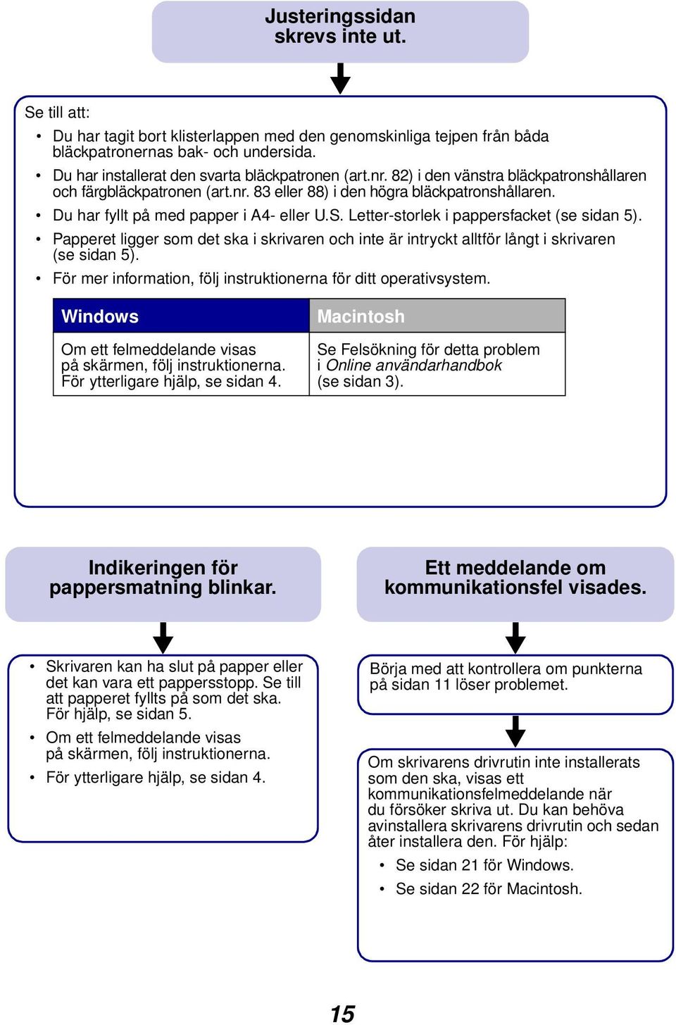 Du har fyllt på med papper i A4- eller U.S. Letter-storlek i pappersfacket (se sidan 5). Papperet ligger som det ska i skrivaren och inte är intryckt alltför långt i skrivaren (se sidan 5).