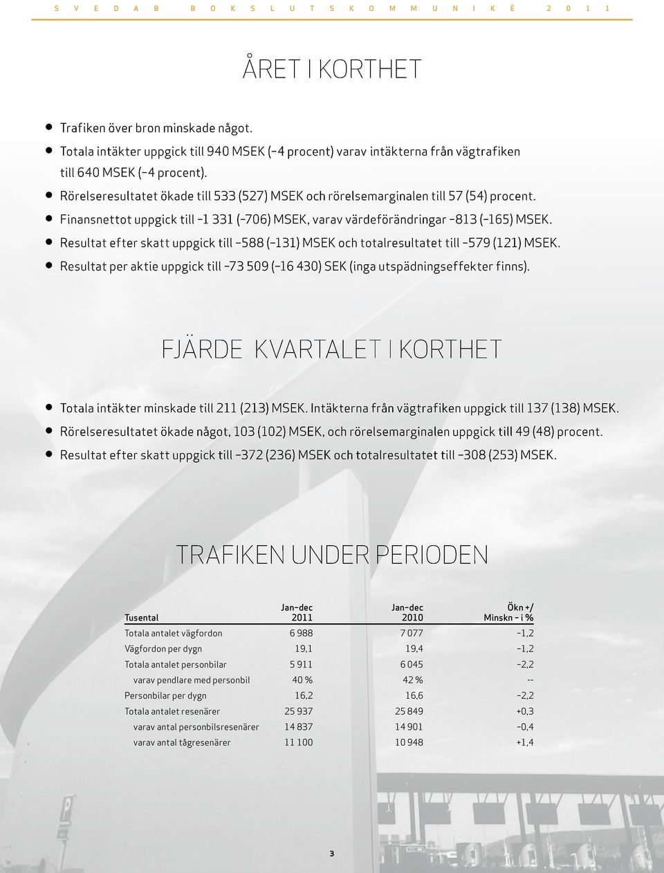 Finansnettot uppgick till 1 331 ( 76) MSEK, varav värdeförändringar 813 ( 165) MSEK. Resultat efter skatt uppgick till 588 ( 131) MSEK och totalresultatet till 579 (121) MSEK.