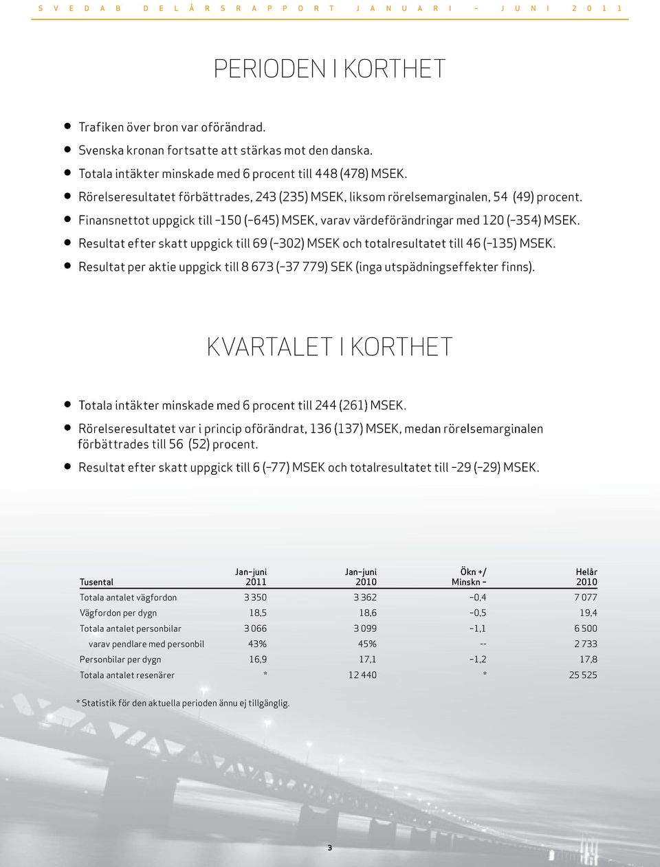 Finansnettot uppgick till 15 ( 645) MSEK, varav värdeförändringar med 12 ( 354) MSEK. Resultat efter skatt uppgick till 69 ( 32) MSEK och totalresultatet till 46 ( 135) MSEK.