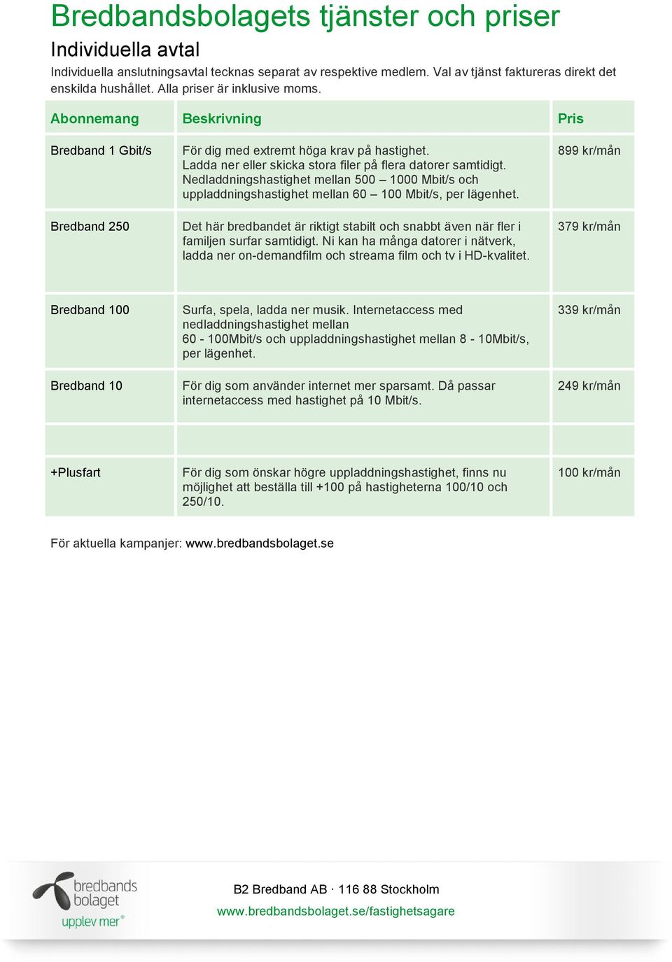 Nedladdningshastighet mellan 500 1000 Mbit/s och uppladdningshastighet mellan 60 100 Mbit/s, per lägenhet.