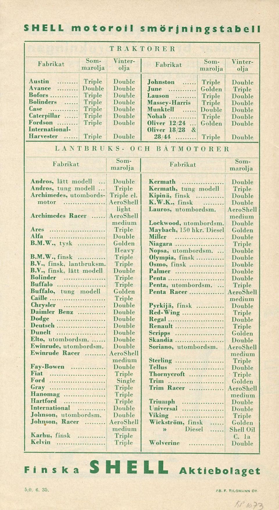 .. Golden Oliver 18/28 & 28/44 LANTBRUKS- O ( H BAT M O T O R E R Fabrikat Fabrikat Sommarolja Sommarolja Andros, lätt modell... Kermath Andros, tung modell.