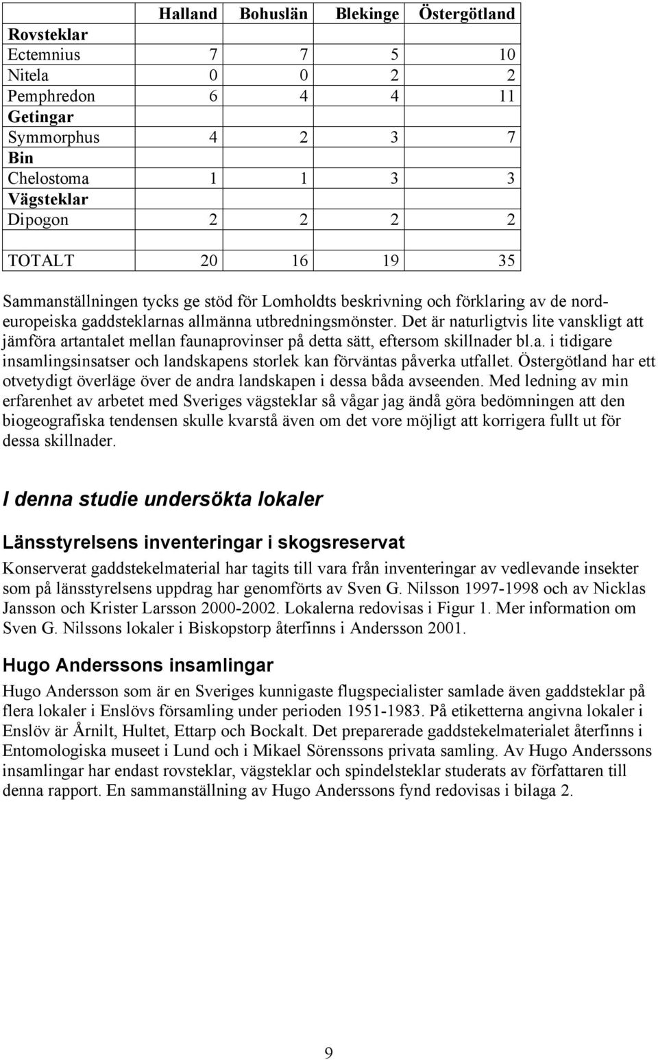 Det är naturligtvis lite vanskligt att jämföra artantalet mellan faunaprovinser på detta sätt, eftersom skillnader bl.a. i tidigare insamlingsinsatser och landskapens storlek kan förväntas påverka utfallet.