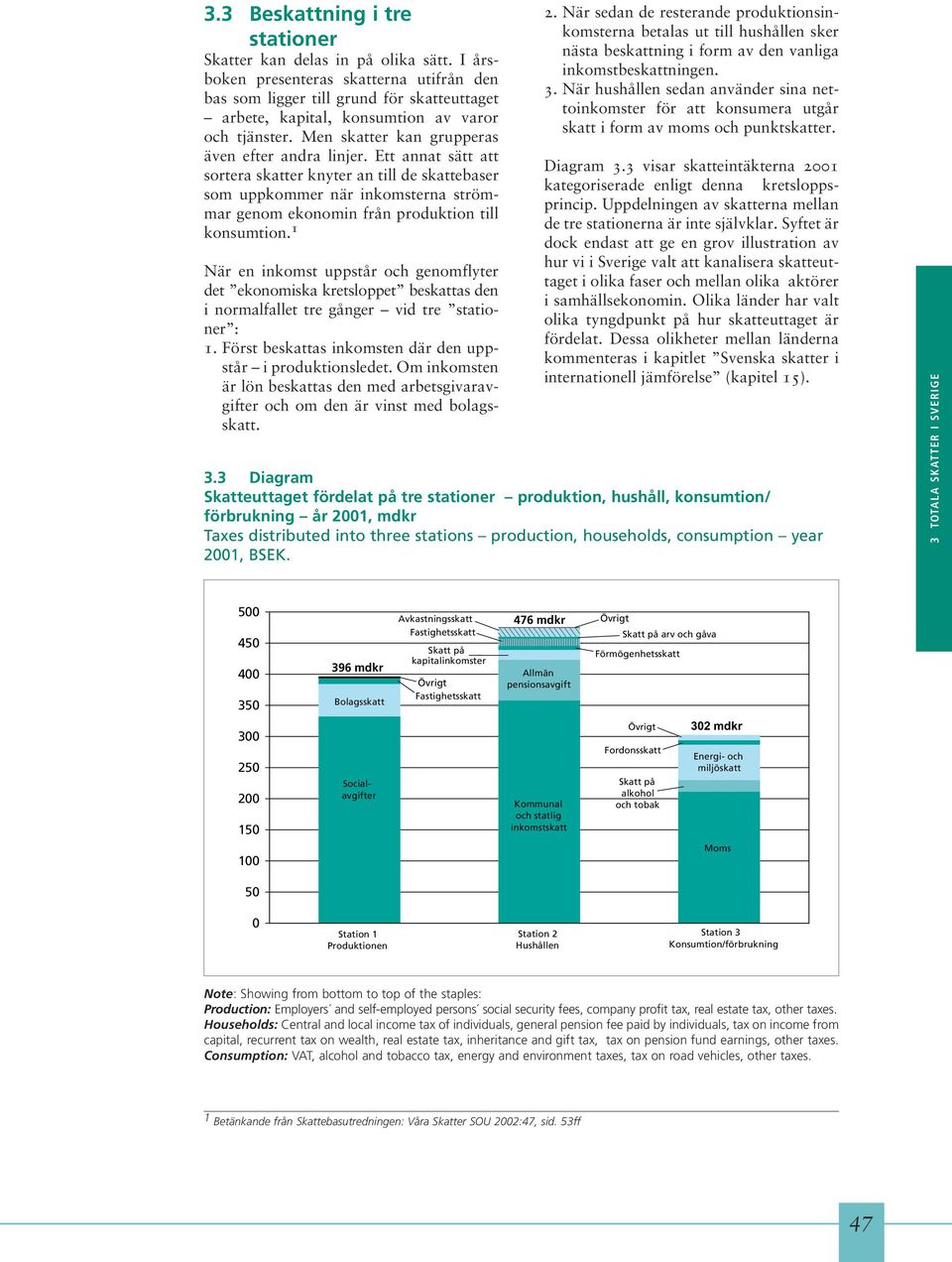 Ett annat sätt att sortera skatter knyter an till de skattebaser som uppkommer när inkomsterna strömmar genom ekonomin från produktion till konsumtion.