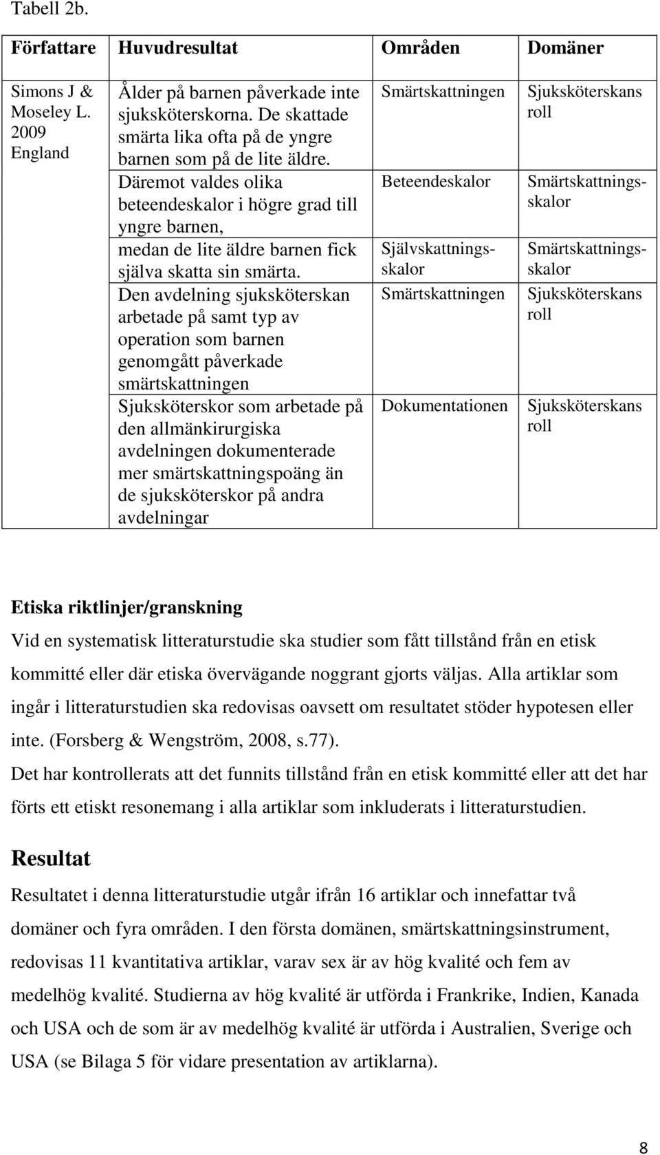 Den avdelning sjuksköterskan arbetade på samt typ av operation som barnen genomgått påverkade smärtskattningen Sjuksköterskor som arbetade på den allmänkirurgiska avdelningen dokumenterade mer