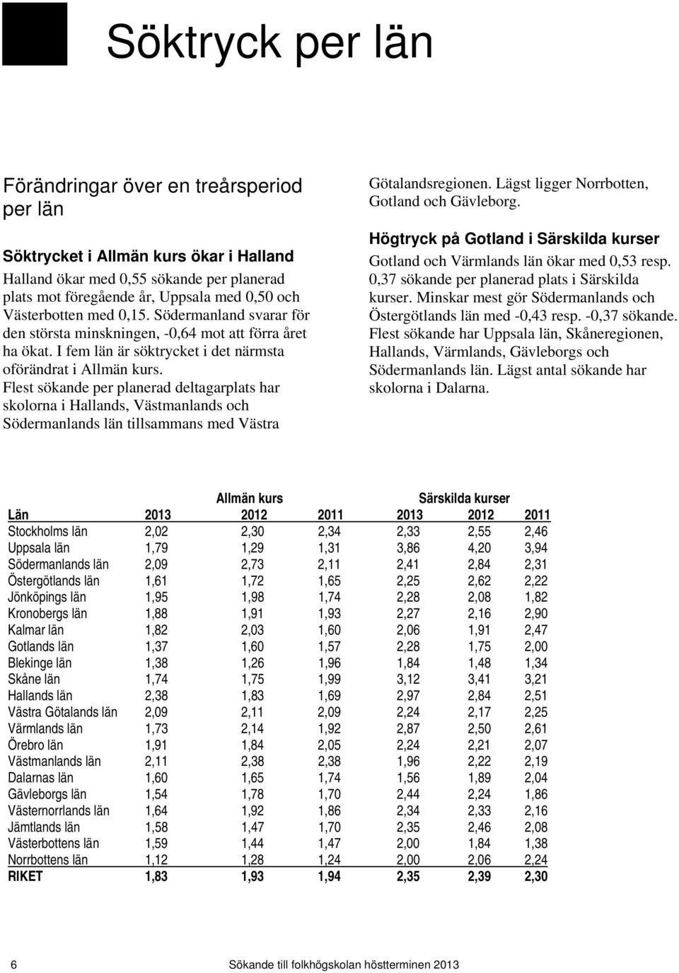 Flest deltagar har skolorna i Hallands, Västmanlands och Södermanlands län tillsammans med Västra Götalandsregionen. Lägst ligger Norrbotten, Gotland och Gävleborg.