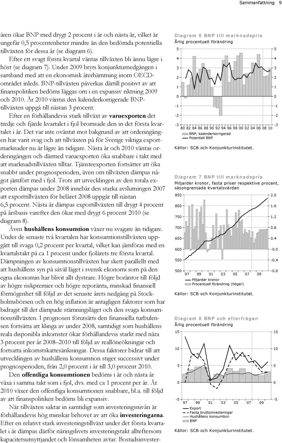 BNP-tillväxten påverkas därtill positivt av att finanspolitiken bedöms läggas om i en expansiv riktning 9 och. År väntas den kalenderkorrigerade BNPtillväxten uppgå till nästan procent.