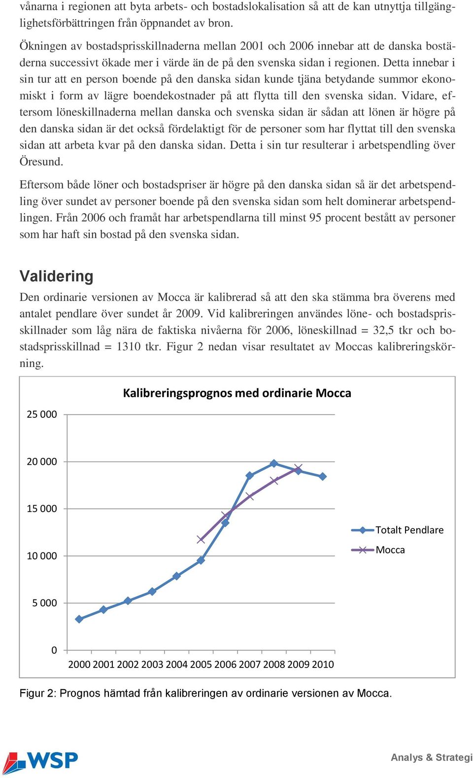 Detta innebar i sin tur att en person boende på den danska sidan kunde tjäna betydande summor ekonomiskt i form av lägre boendekostnader på att flytta till den svenska sidan.