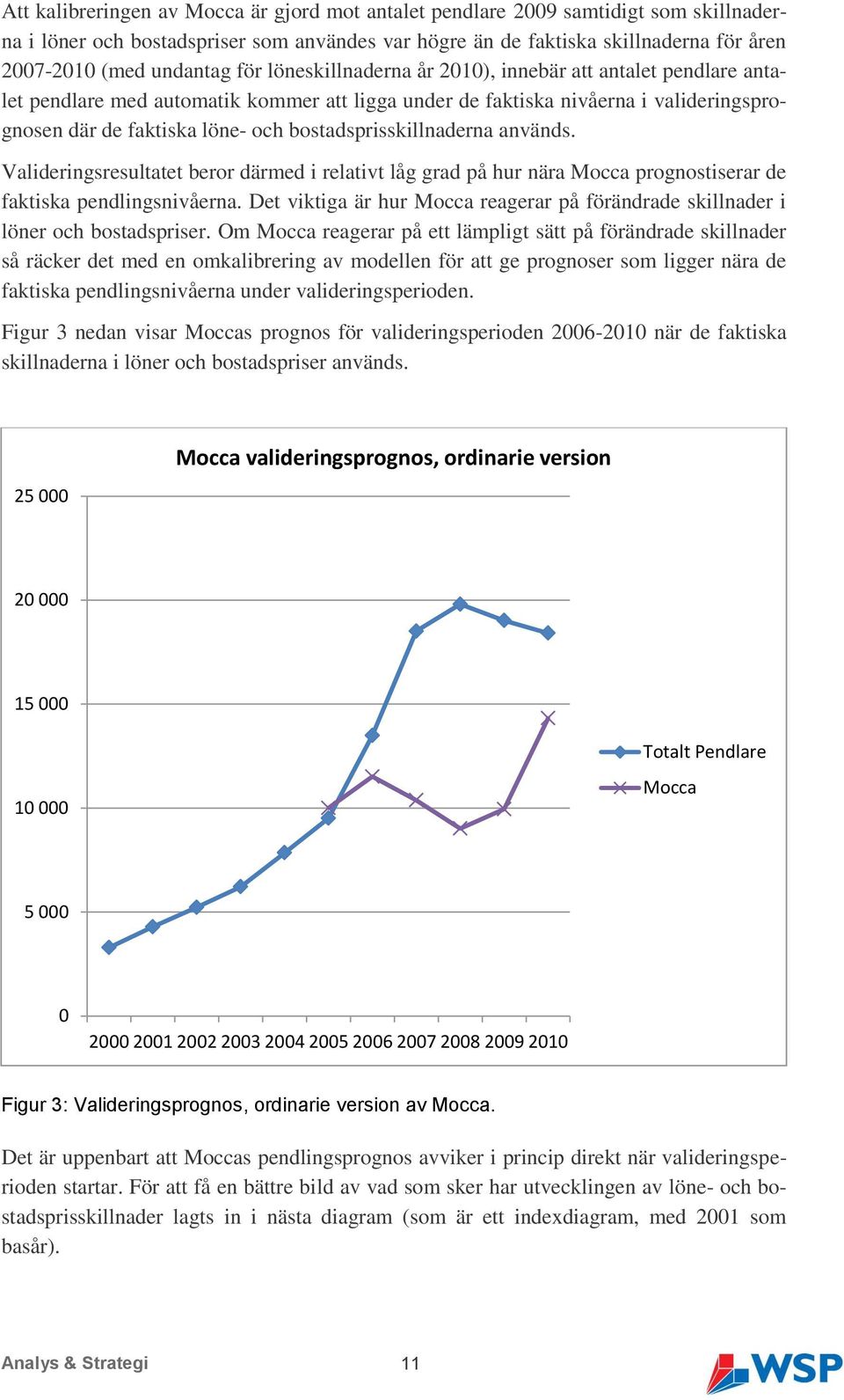 bostadsprisskillnaderna används. Valideringsresultatet beror därmed i relativt låg grad på hur nära Mocca prognostiserar de faktiska pendlingsnivåerna.