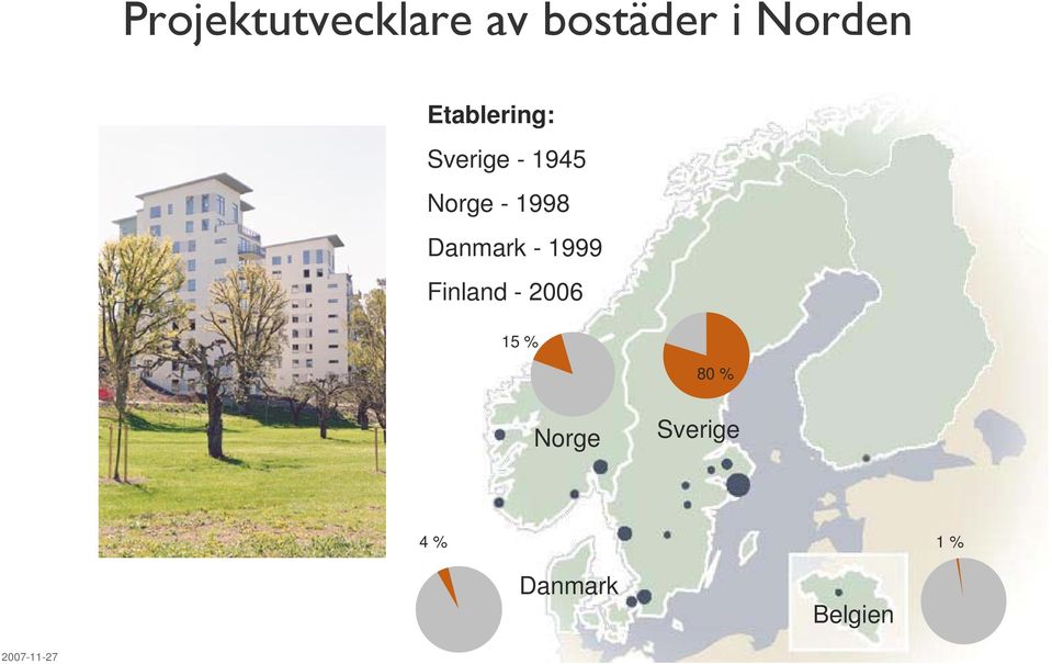 Danmark - 1999 Finland - 2006 15 % 80 %