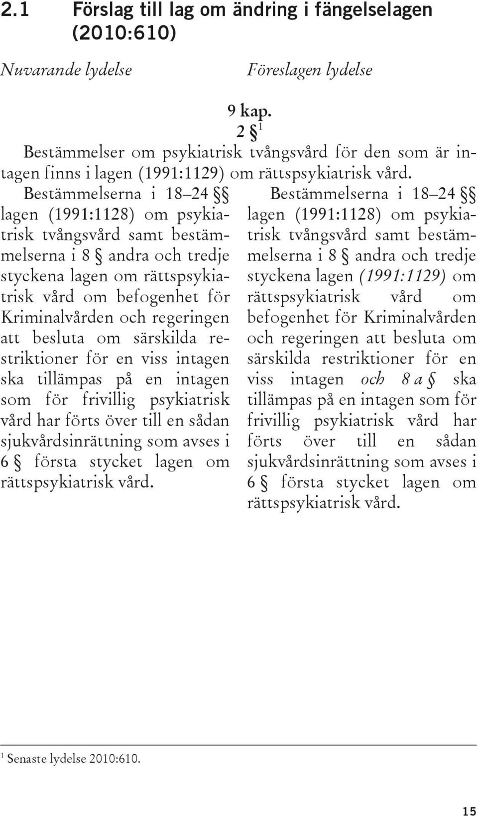 Bestämmelserna i 18 24 lagen (1991:1128) om psykiatrisk tvångsvård samt bestämmelserna i 8 andra och tredje styckena lagen om rättspsykiatrisk vård om befogenhet för Kriminalvården och regeringen att