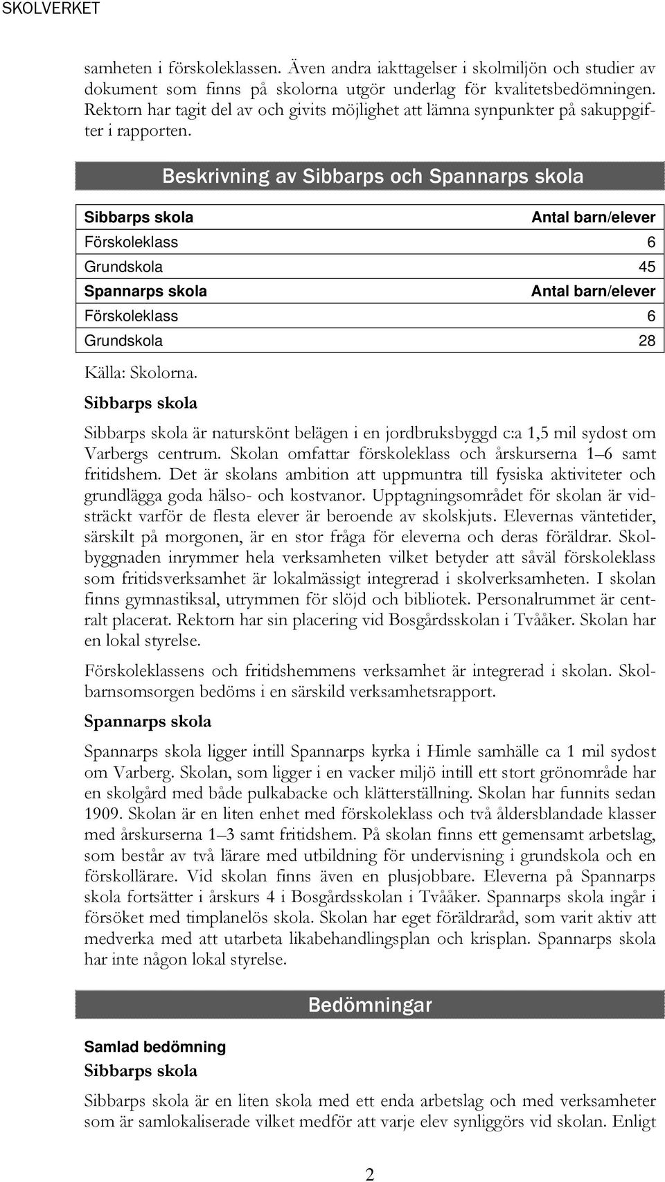 Sibbarps skola Beskrivning av Sibbarps och Spannarps skola Antal barn/elever Förskoleklass 6 Grundskola 45 Spannarps skola Antal barn/elever Förskoleklass 6 Grundskola 28 Källa: Skolorna.