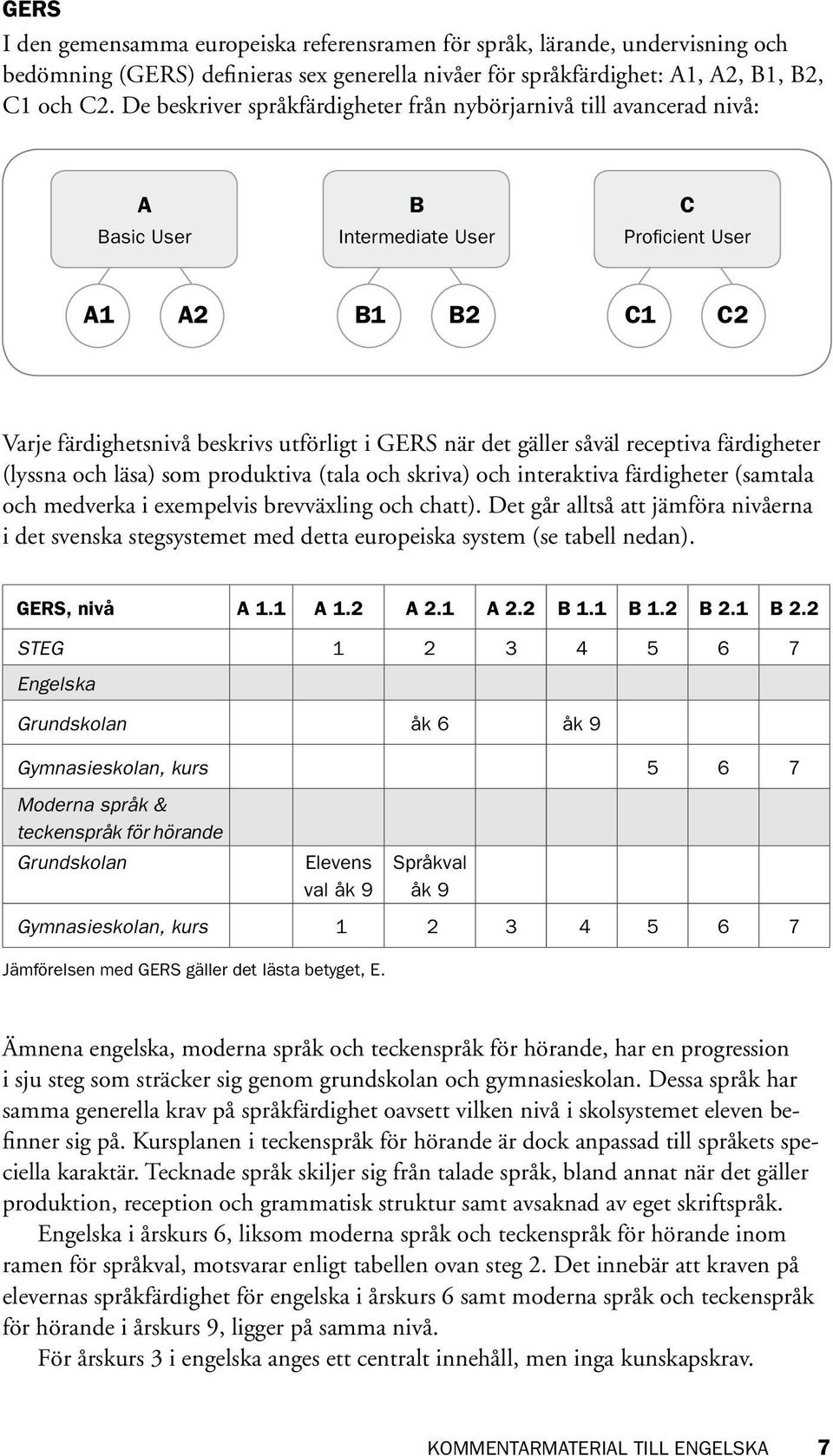 såväl receptiva färdigheter (lyssna och läsa) som produktiva (tala och skriva) och interaktiva färdigheter (samtala och medverka i exempelvis brevväxling och chatt).