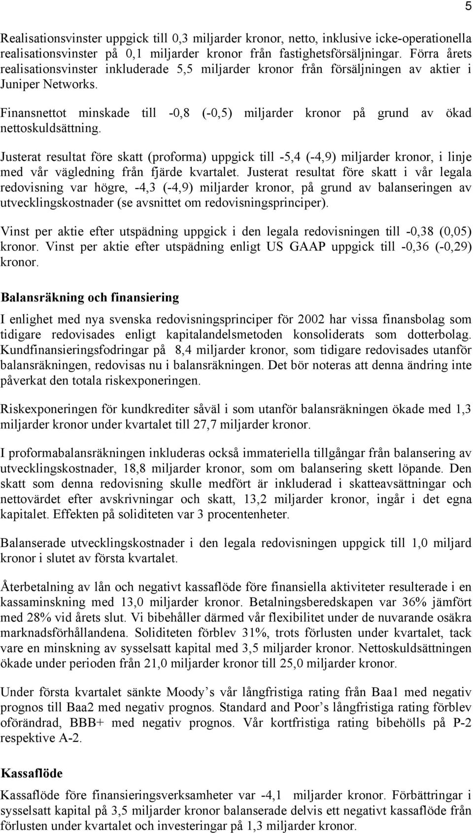 Finansnettot minskade till -0,8 (-0,5) miljarder kronor på grund av ökad nettoskuldsättning.