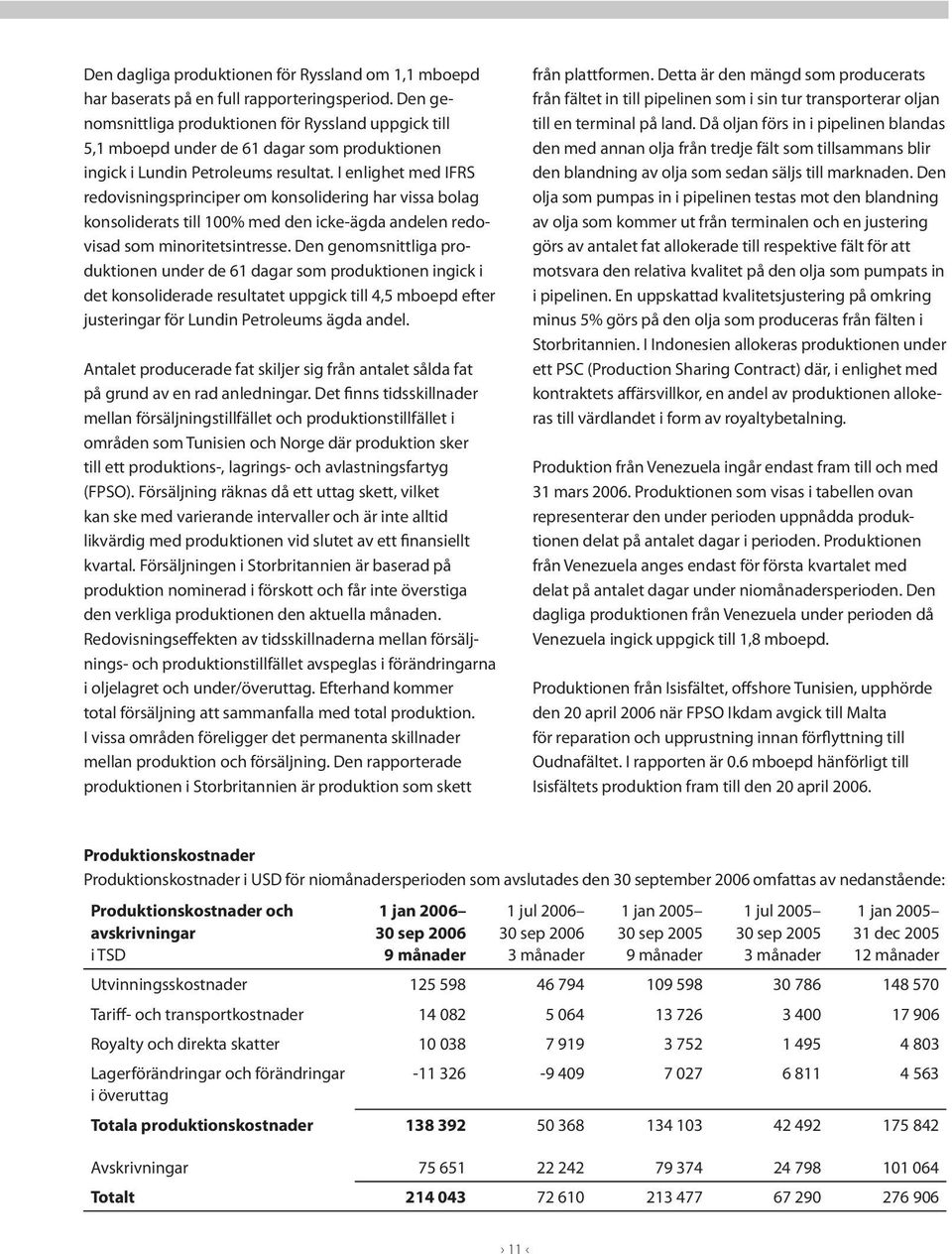 I enlighet med IFRS redovisningsprinciper om konsolidering har vissa bolag konsoliderats till 100% med den icke-ägda andelen redovisad som minoritetsintresse.