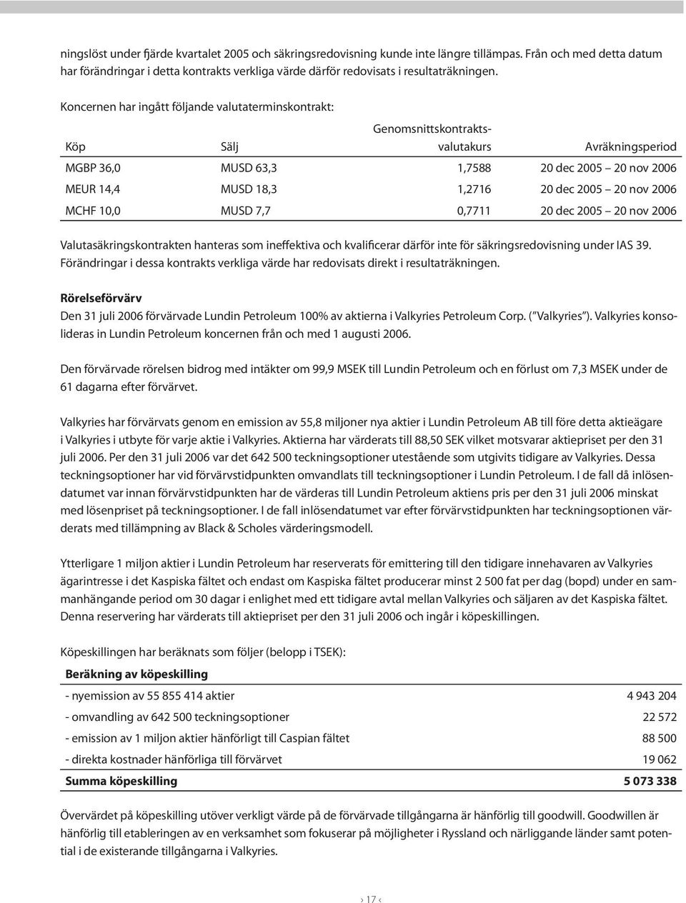 Koncernen har ingått följande valutaterminskontrakt: Köp Sälj Genomsnittskontraktsvalutakurs Avräkningsperiod MGBP 36,0 MUSD 63,3 1,7588 20 dec 2005 20 nov 2006 MEUR 14,4 MUSD 18,3 1,2716 20 dec 2005