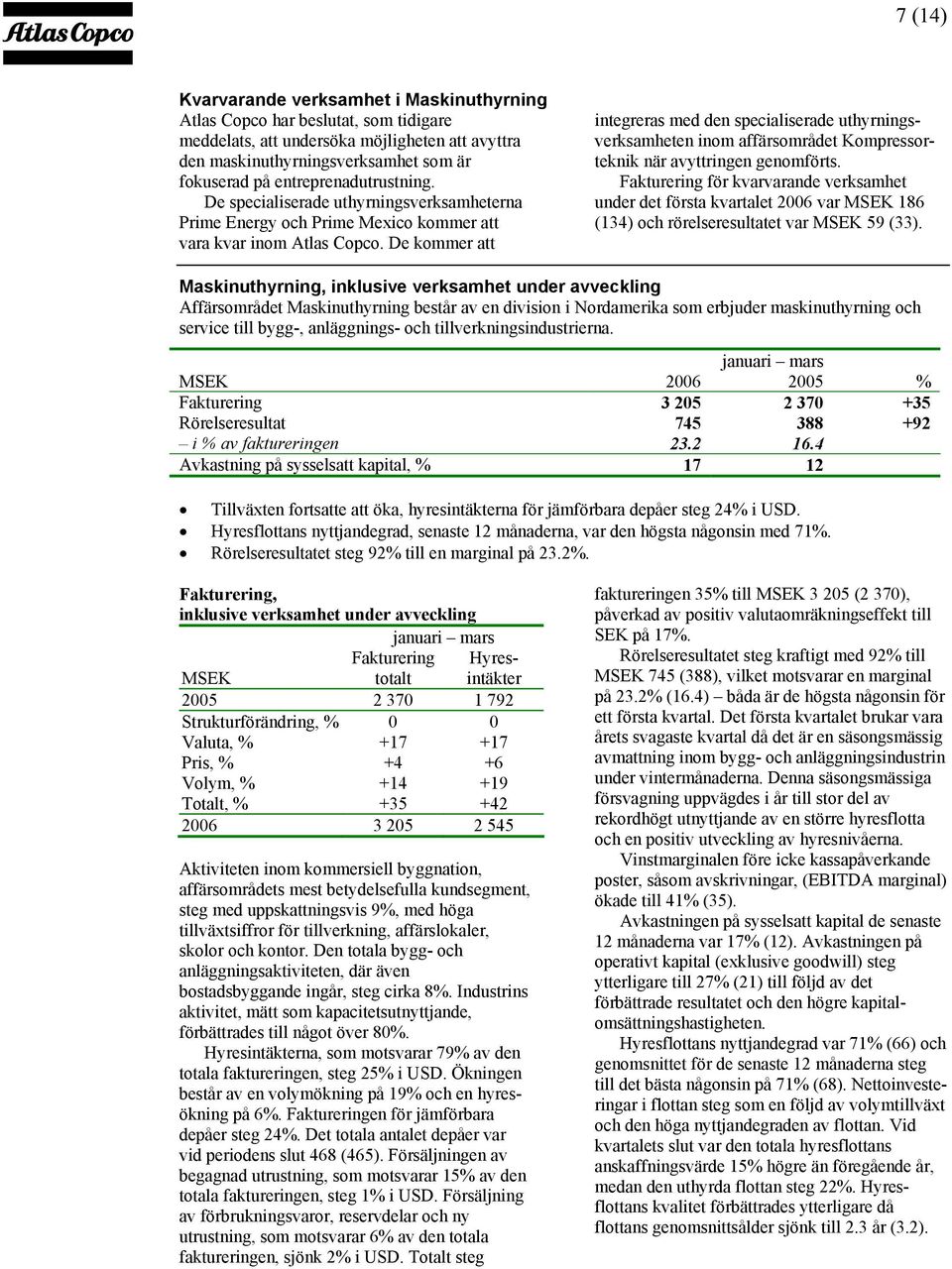 De kommer att integreras med den specialiserade uthyrningsverksamheten inom affärsområdet Kompressorteknik när avyttringen genomförts.