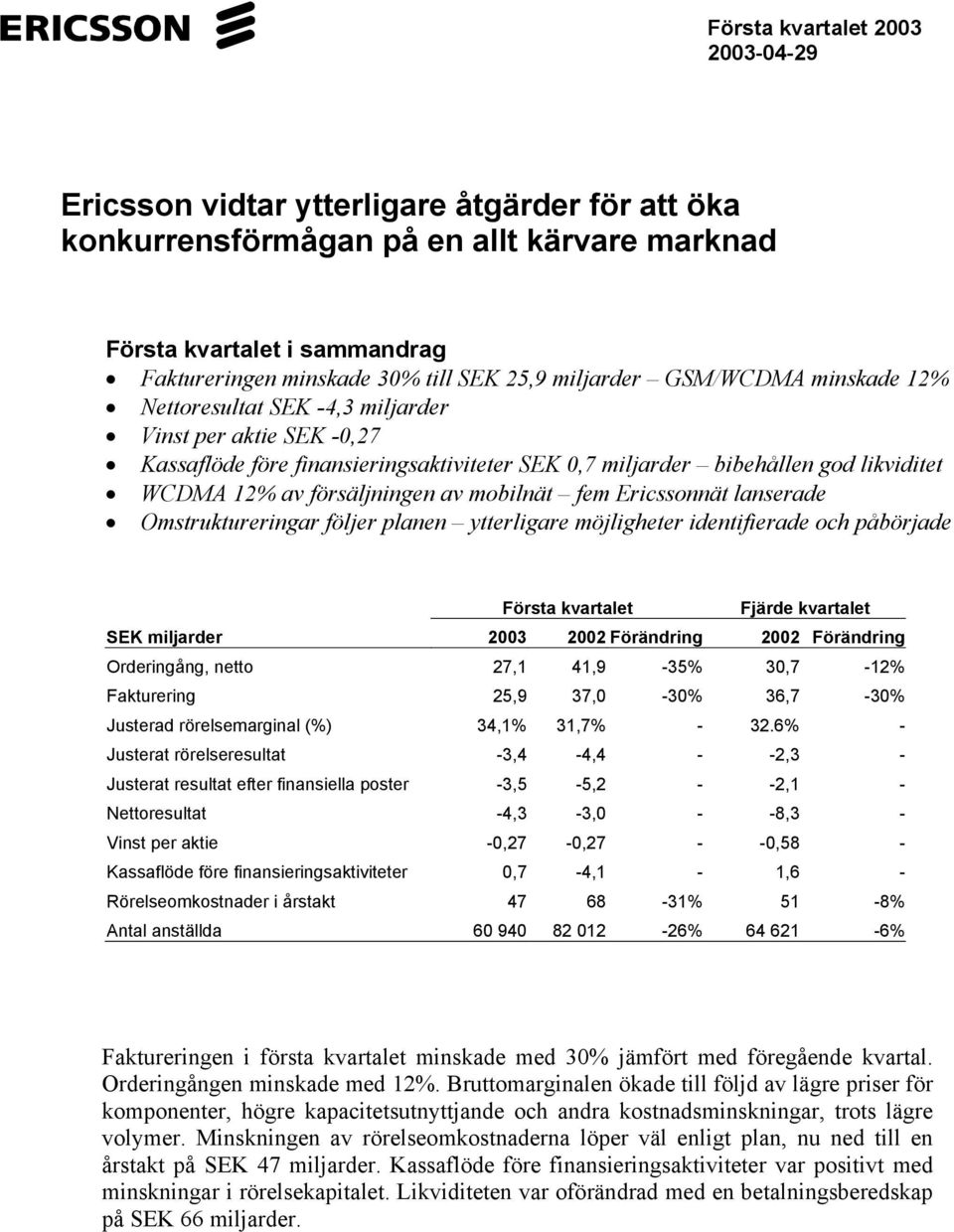 mobilnät fem Ericssonnät lanserade Omstruktureringar följer planen ytterligare möjligheter identifierade och påbörjade Första kvartalet Fjärde kvartalet SEK miljarder 2002 Förändring 2002 Förändring