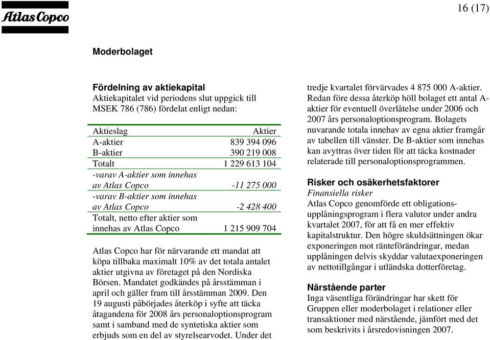 Copco har för närvarande ett mandat att köpa tillbaka maximalt 10% av det totala antalet aktier utgivna av företaget på den Nordiska Börsen.