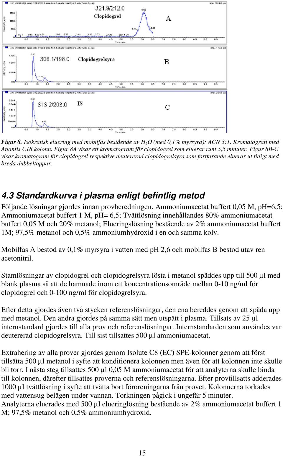 Figur 8B-C visar kromatogram för clopidogrel respektive deutererad clopidogrelsyra som fortfarande eluerar ut tidigt med breda dubbeltoppar. 4.