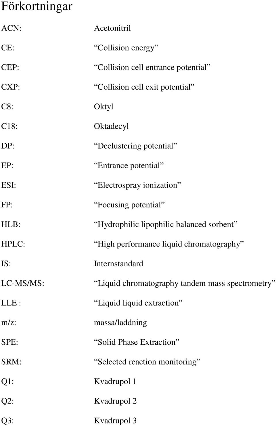 Focusing potential Hydrophilic lipophilic balanced sorbent High performance liquid chromatography Internstandard Liquid chromatography tandem